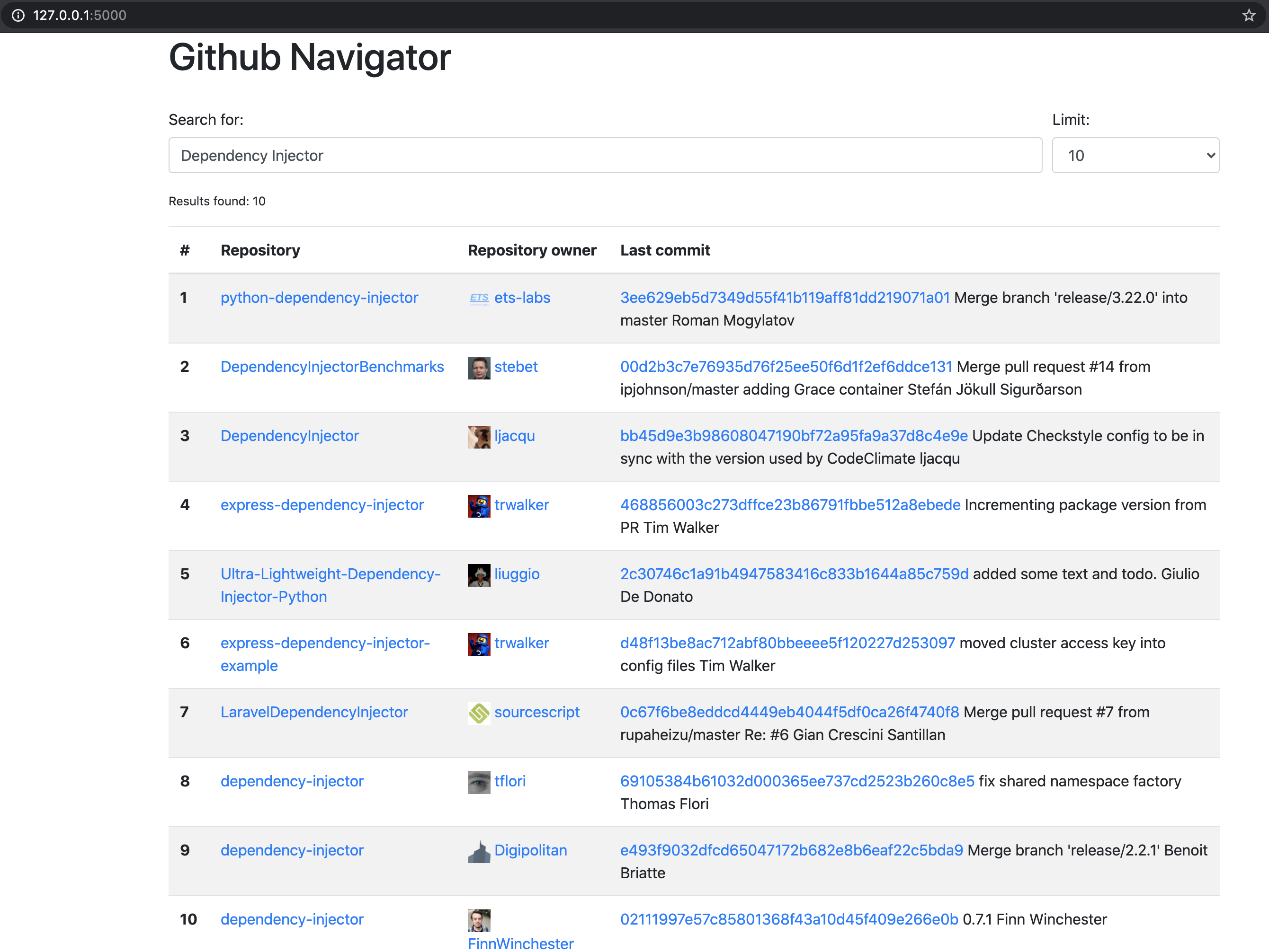 Flask blueprints example — Dependency Injector 4.43.0 documentation